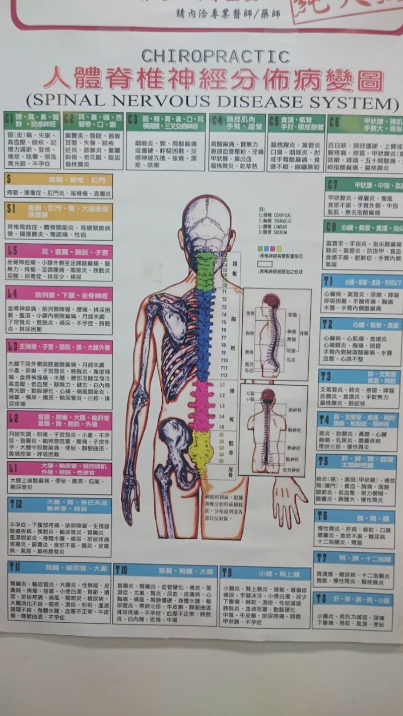 米娜健康養生館 - 店家實景照片 7 - 彰化