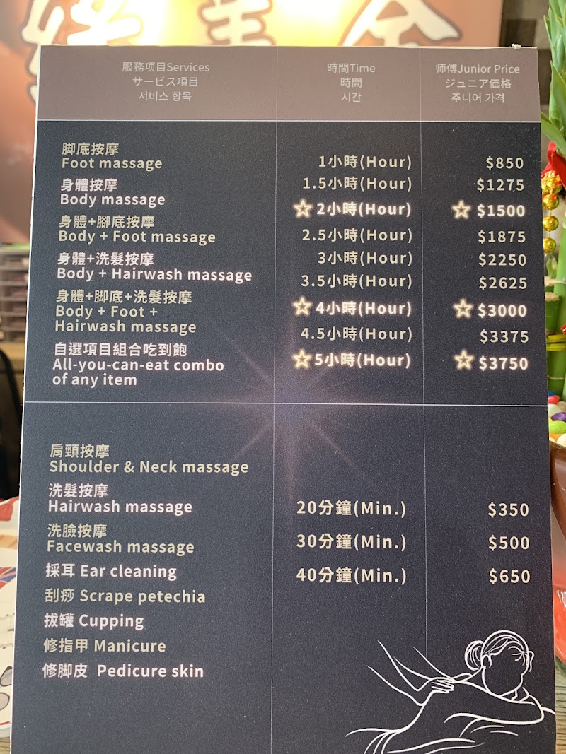綠美金養身館 - 店家實景照片 7 - 新竹