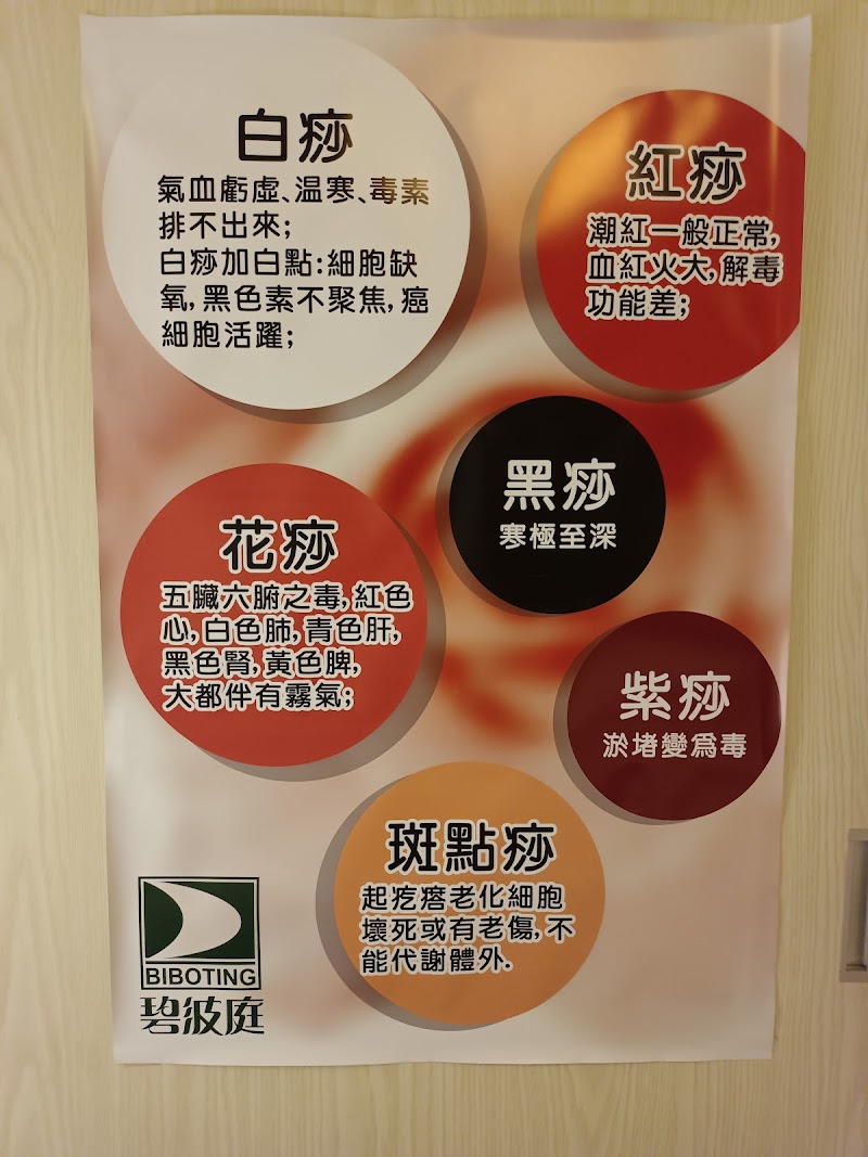 緹縈SPA - 店家實景照片 9 - 新北